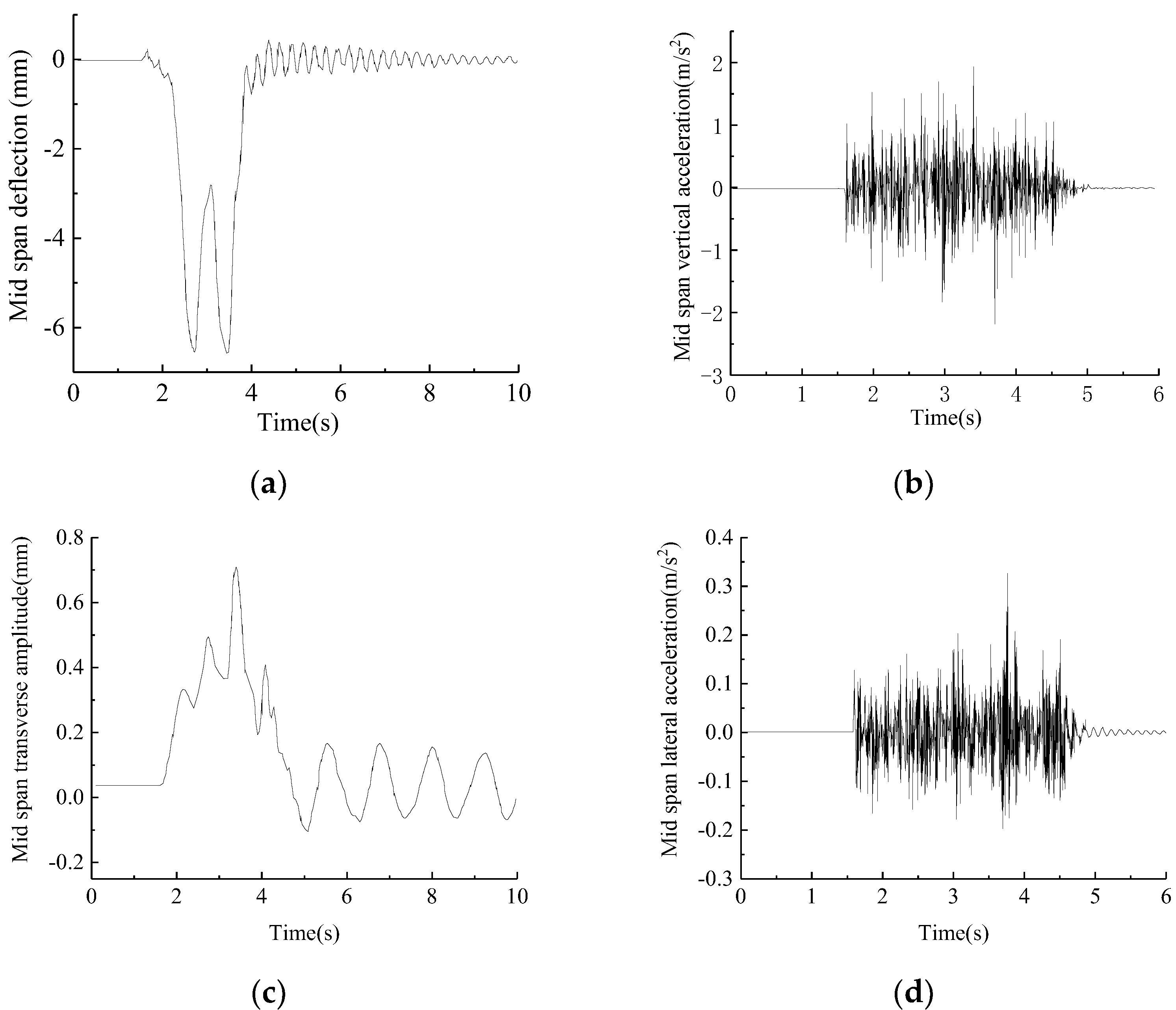 Applsci 12 09053 g018 550
