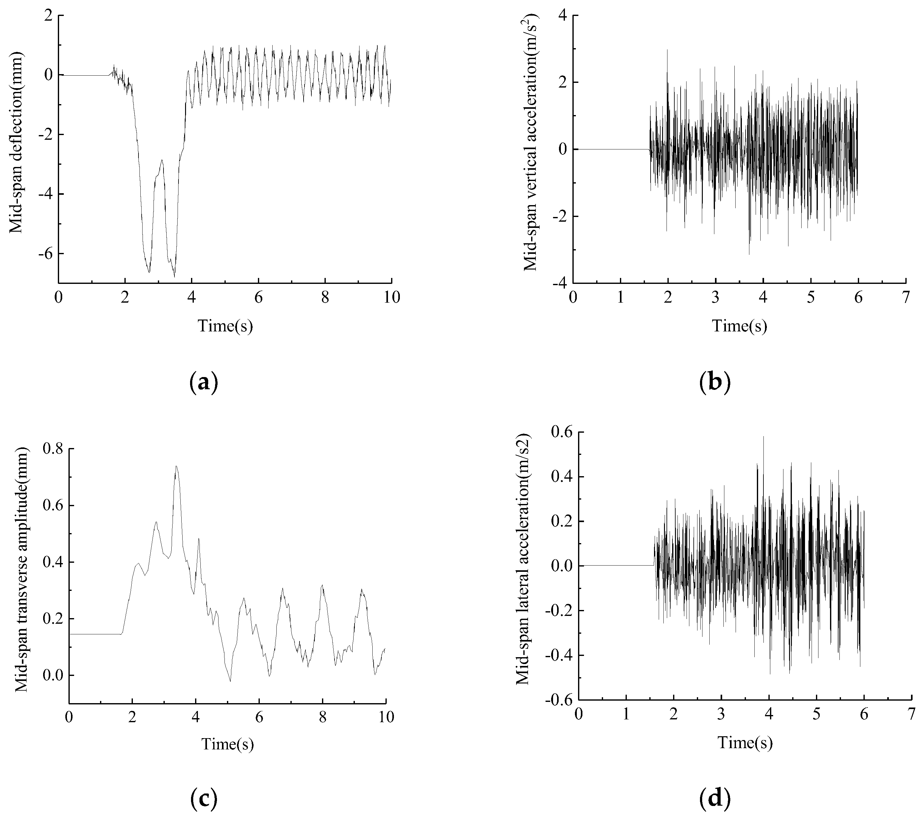 Applsci 12 09053 g020 550