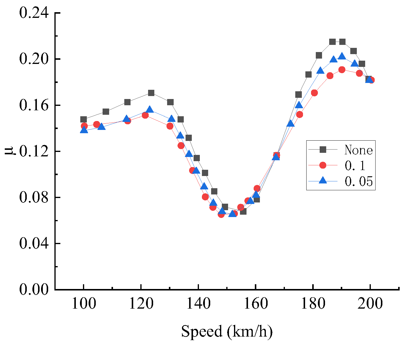 Applsci 12 09053 g021 550