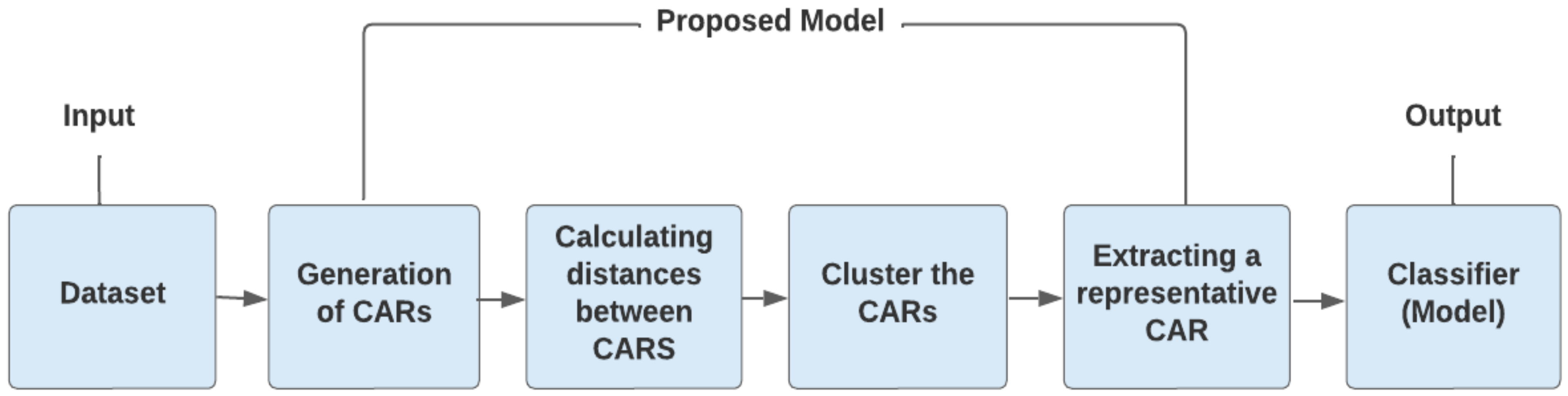 Applsci 12 09055 g001