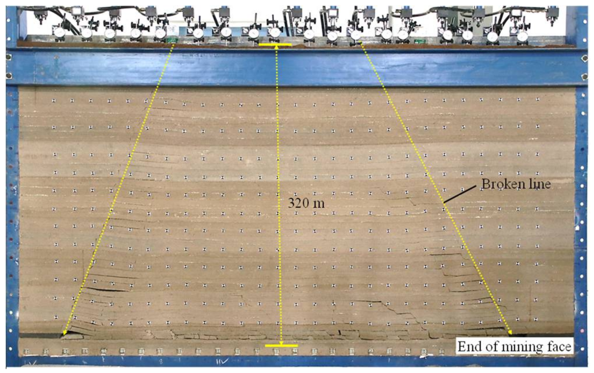 Applsci 12 09057 g003 550