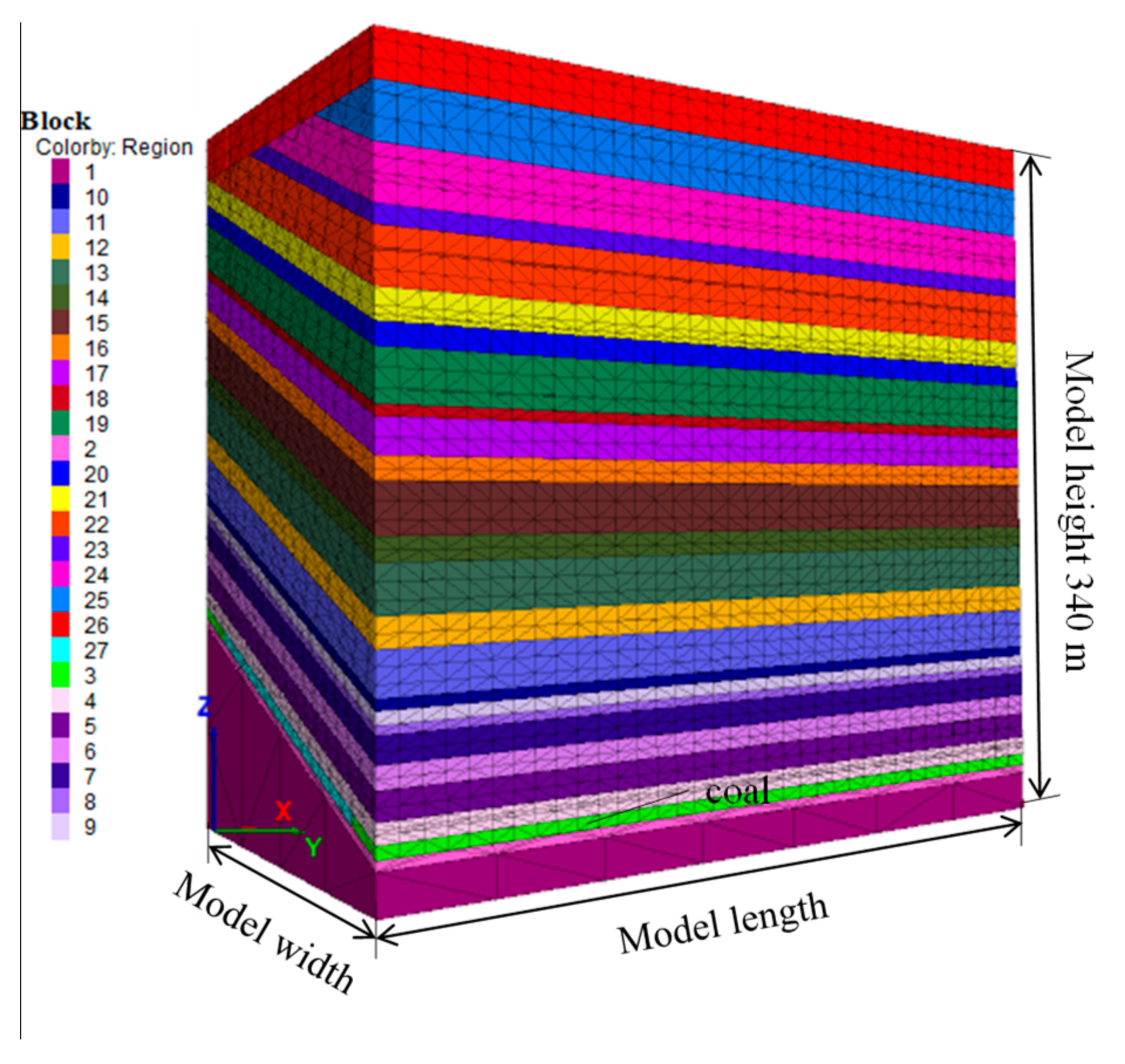 Applsci 12 09057 g007 550