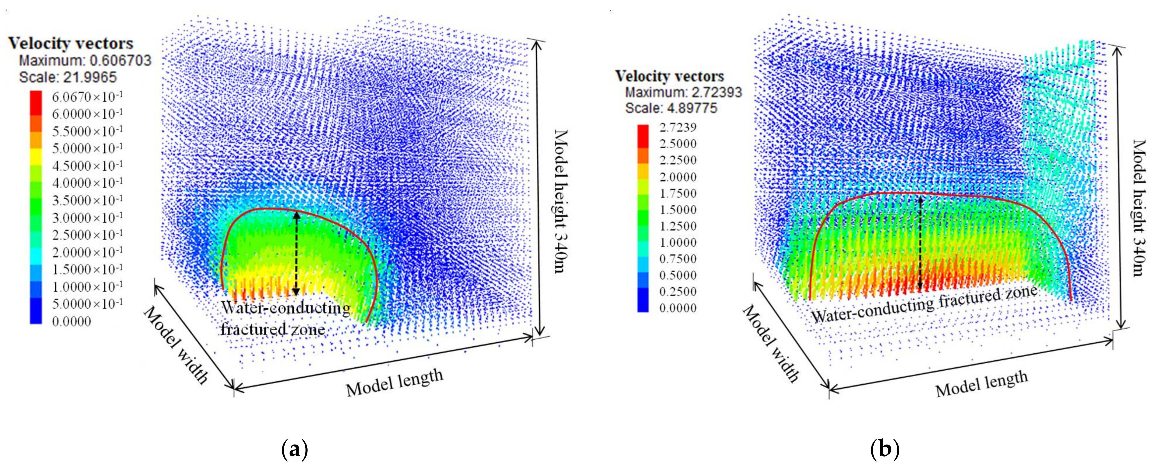Applsci 12 09057 g008 550