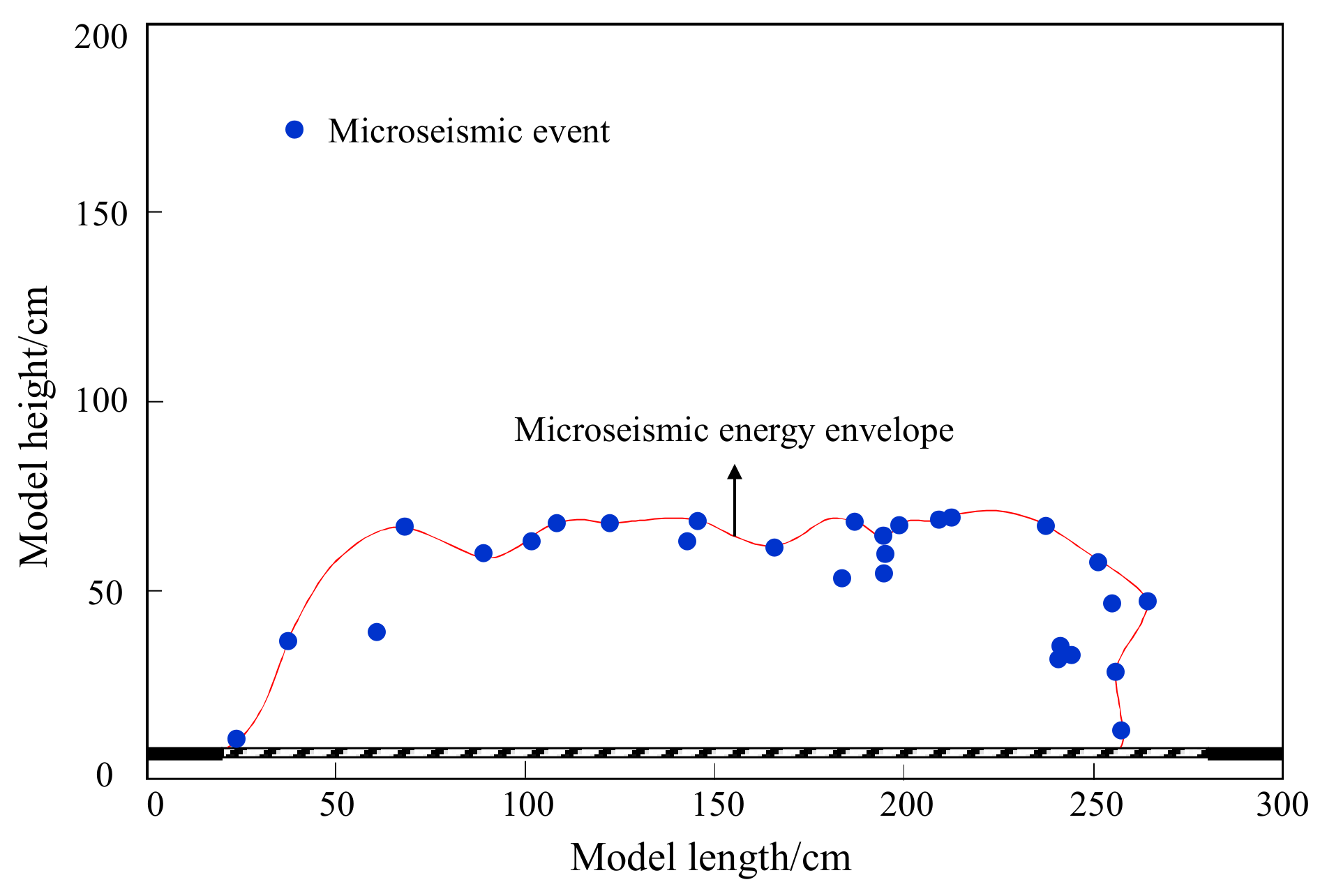 Applsci 12 09057 g011 550