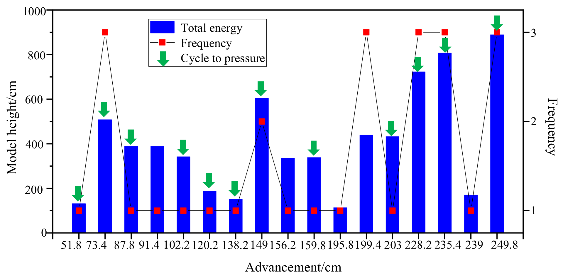 Applsci 12 09057 g012 550