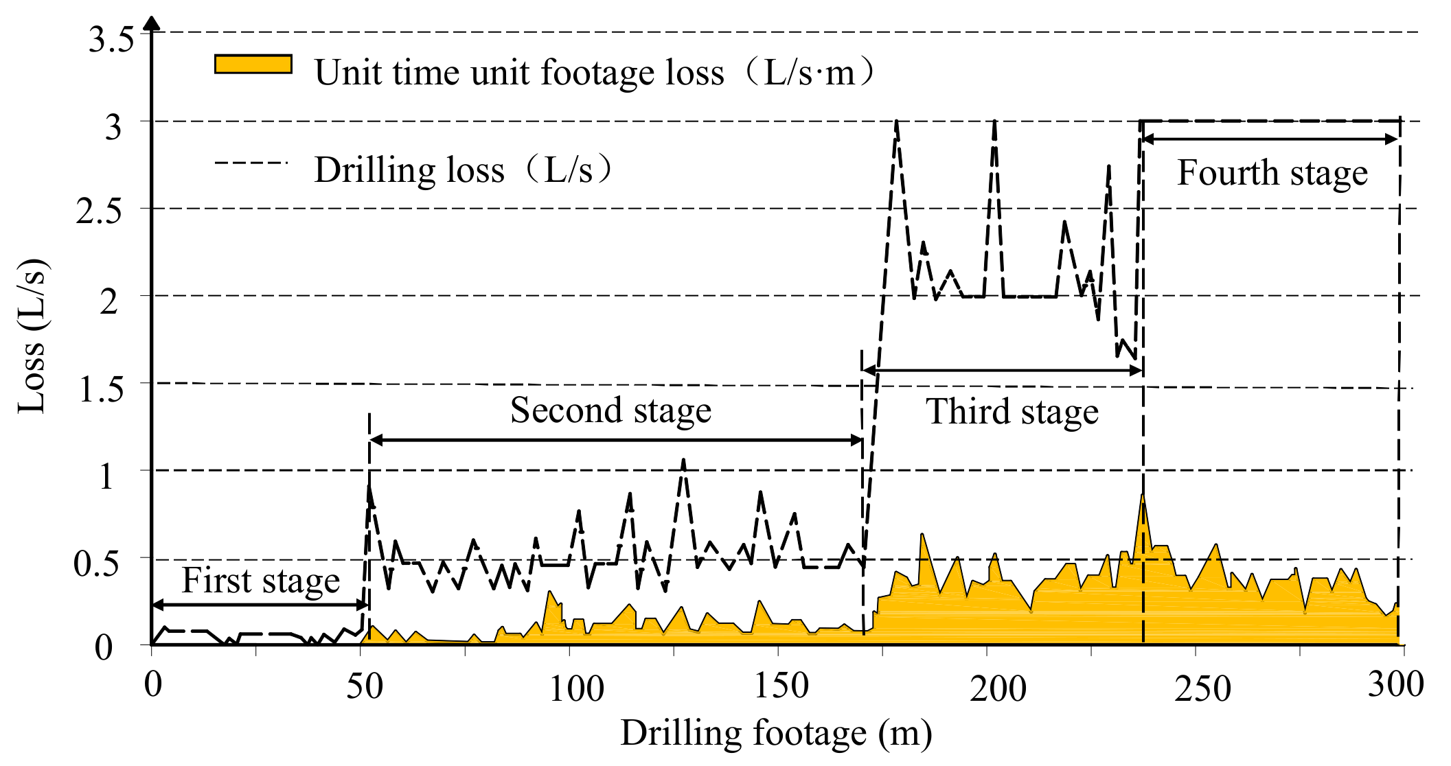Applsci 12 09057 g013 550