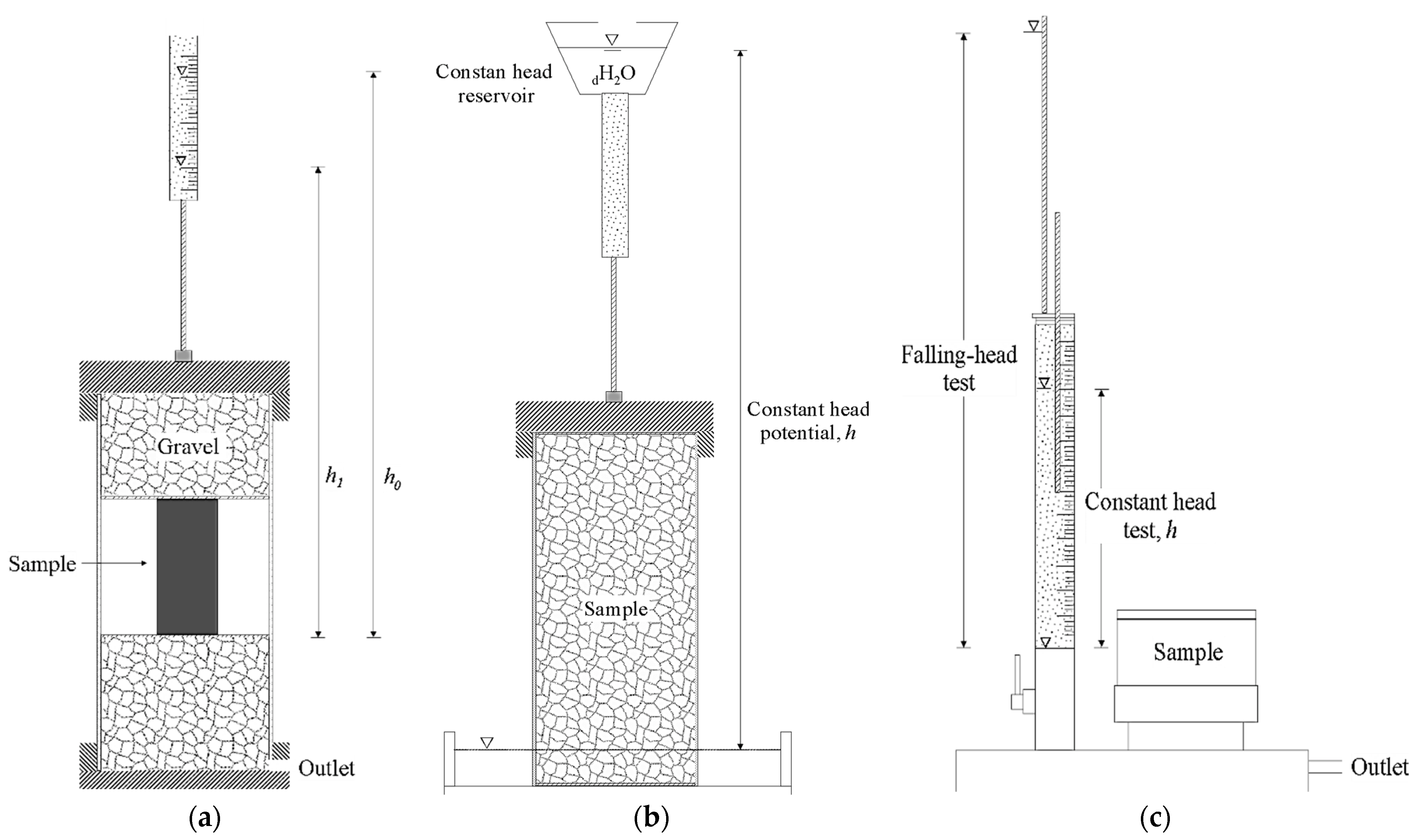 Applsci 12 09058 g001