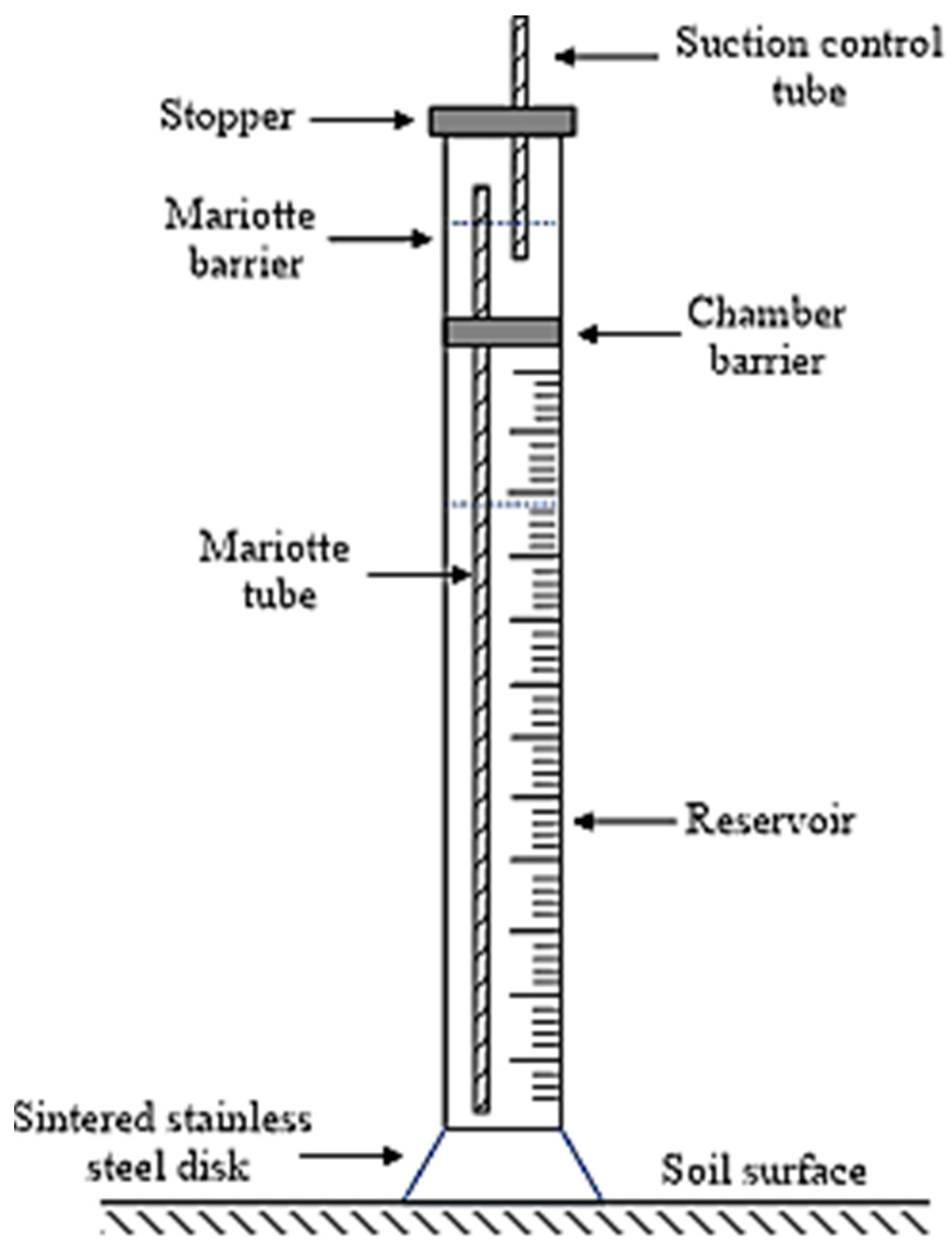 Applsci 12 09058 g002