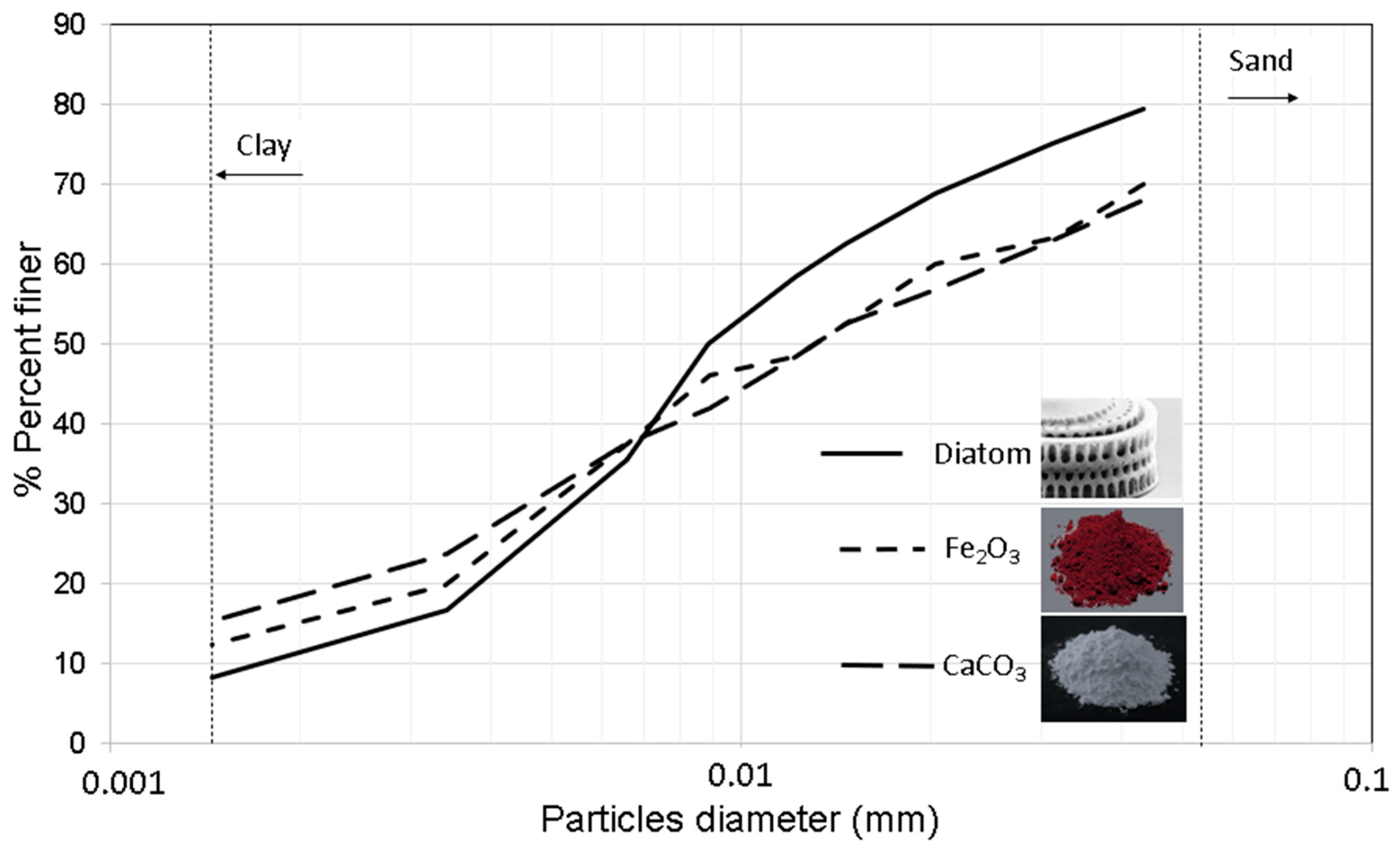 Applsci 12 09058 g004