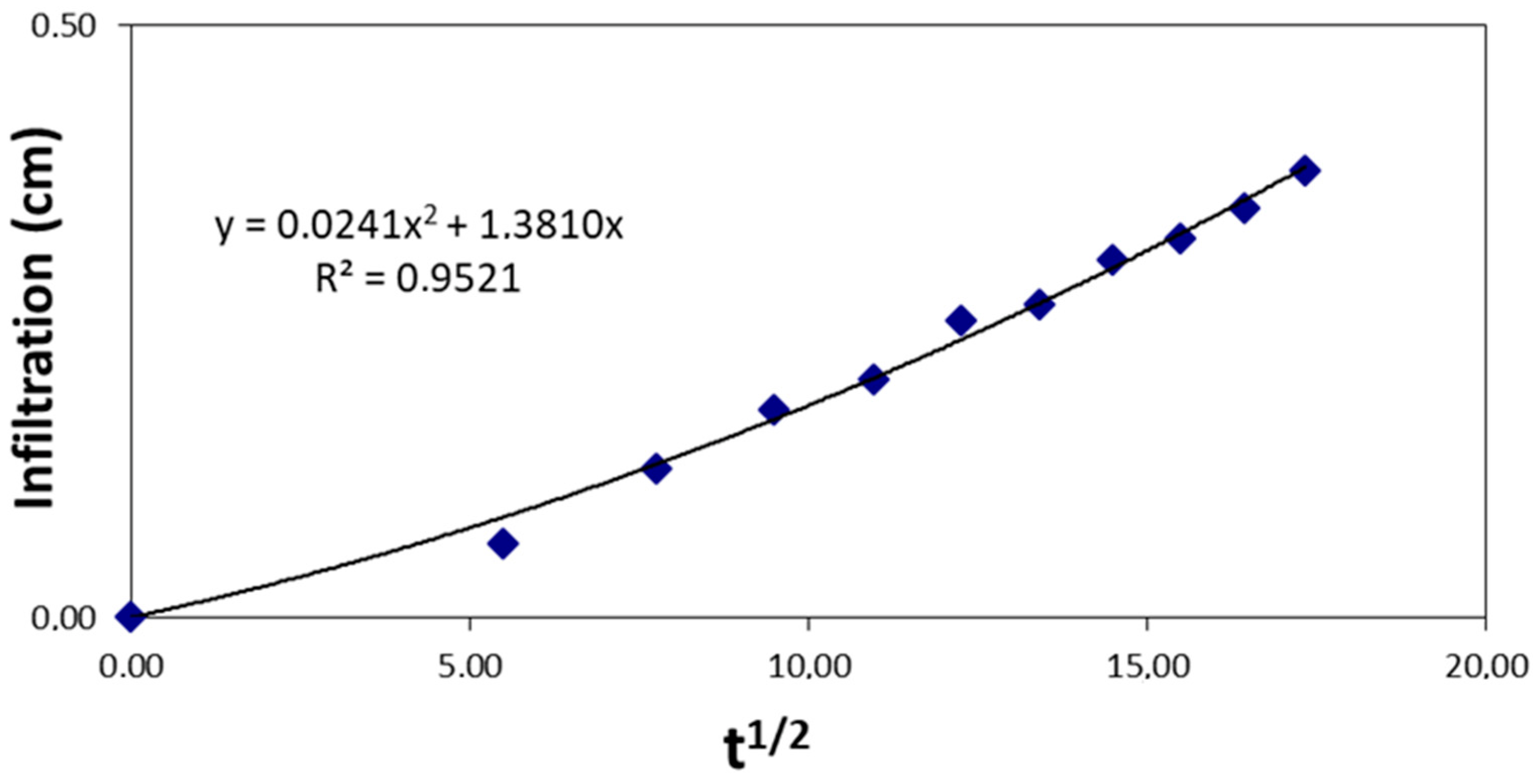 Applsci 12 09058 g005