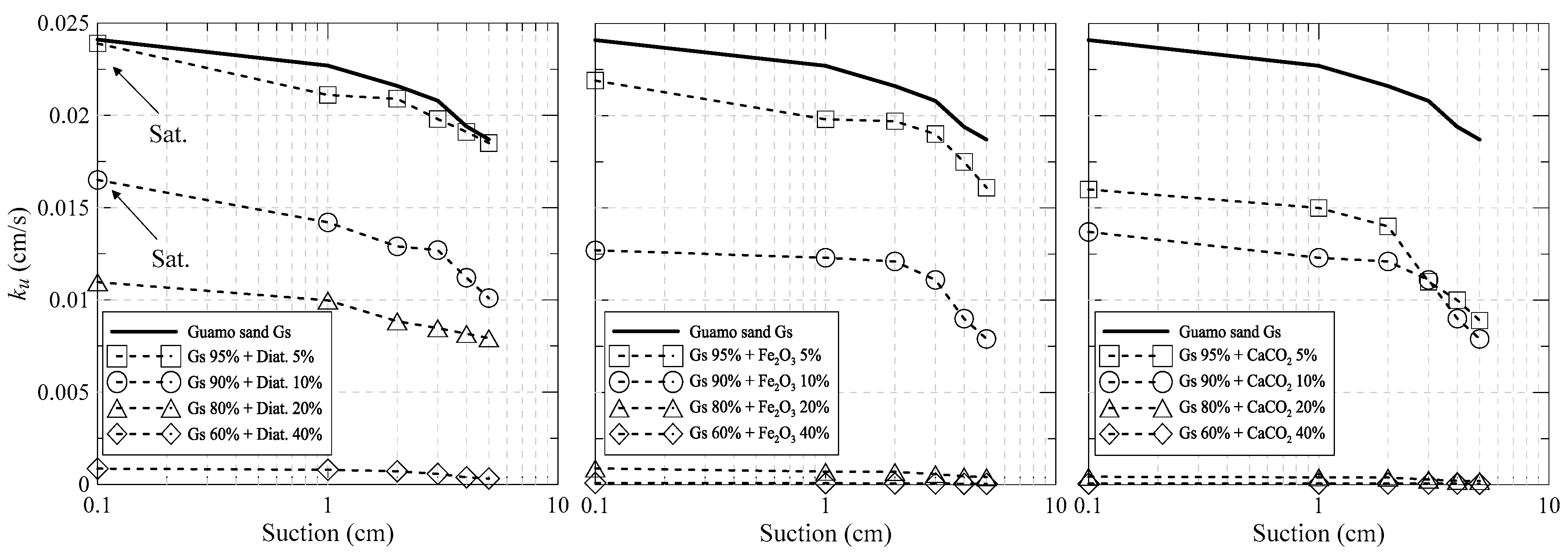 Applsci 12 09058 g006