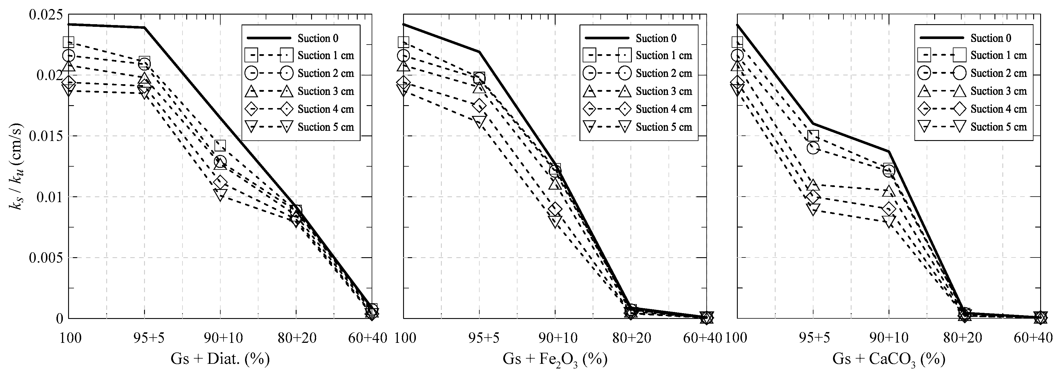 Applsci 12 09058 g007
