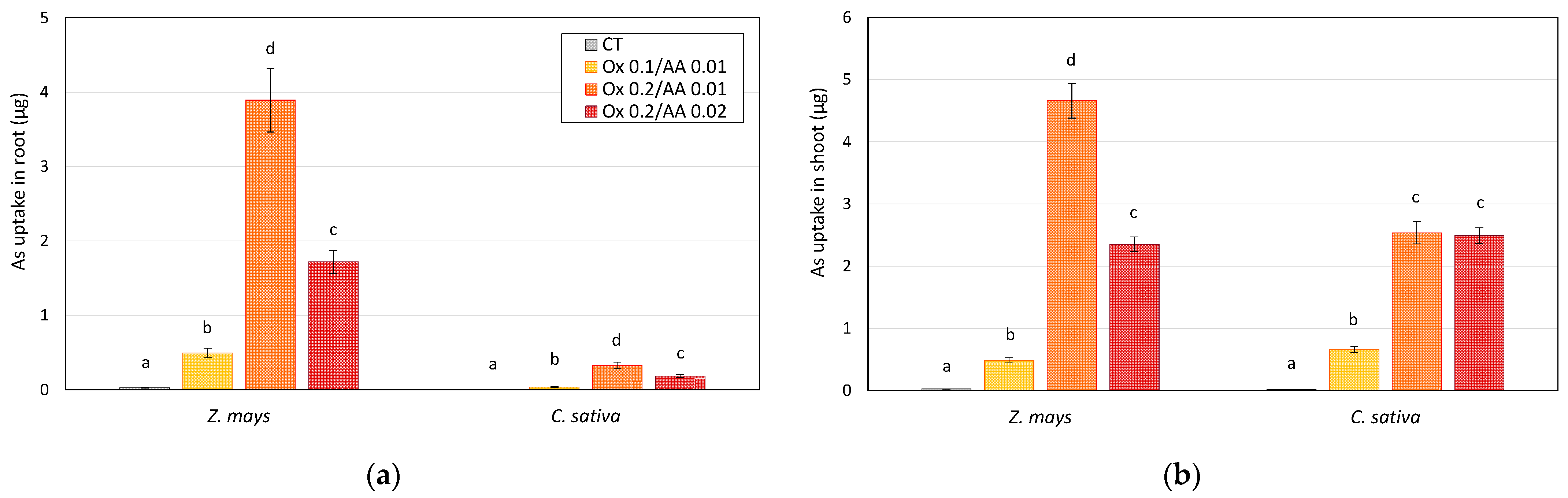 Applsci 12 09059 g004