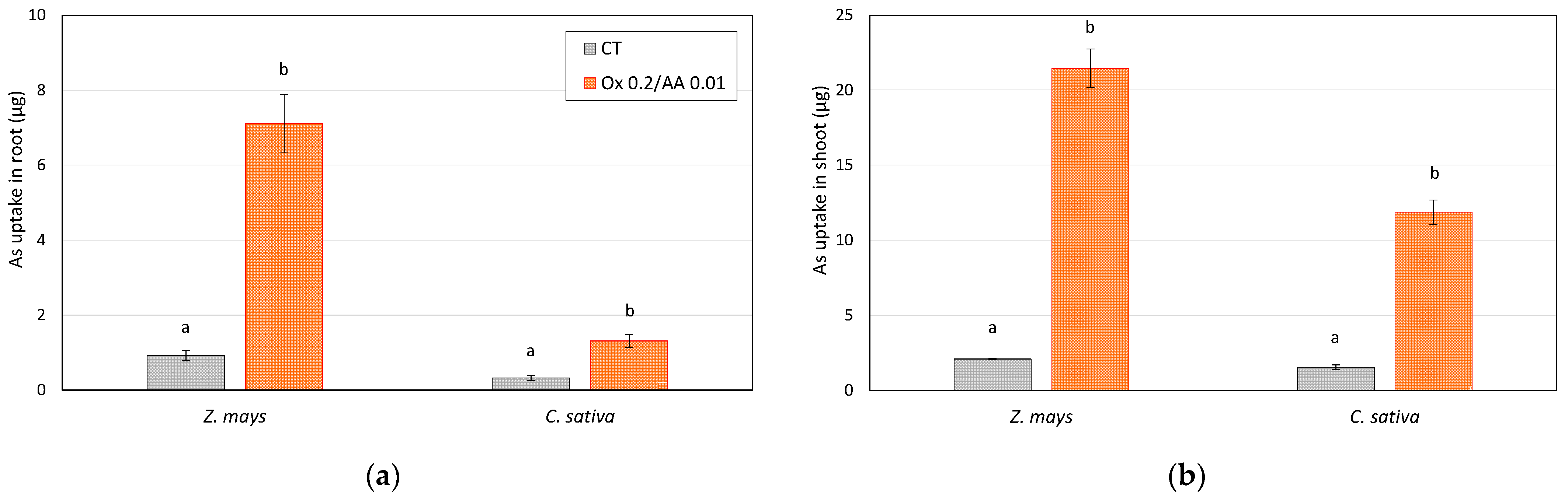 Applsci 12 09059 g006