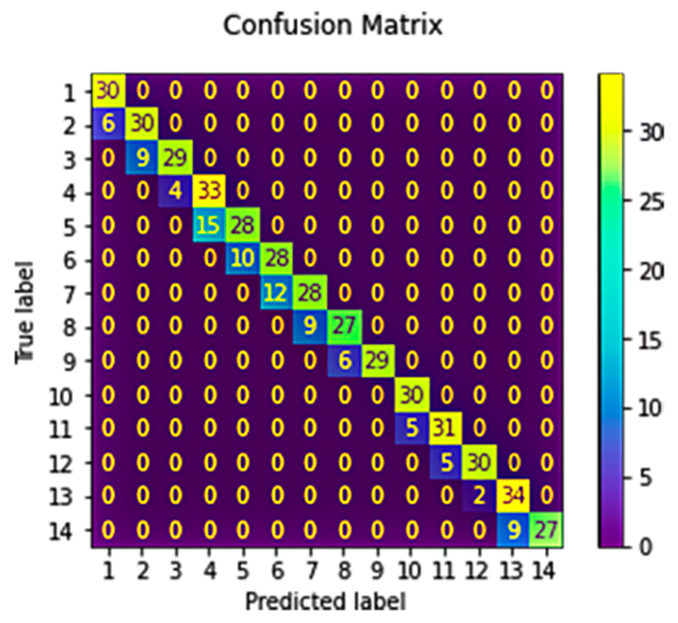 Applsci 12 09060 g003
