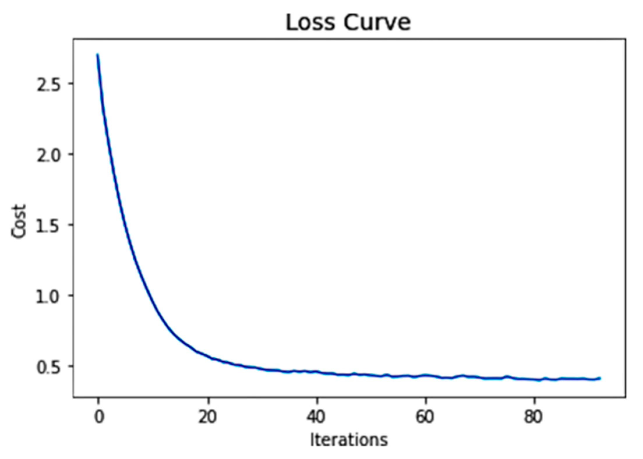 Applsci 12 09060 g004