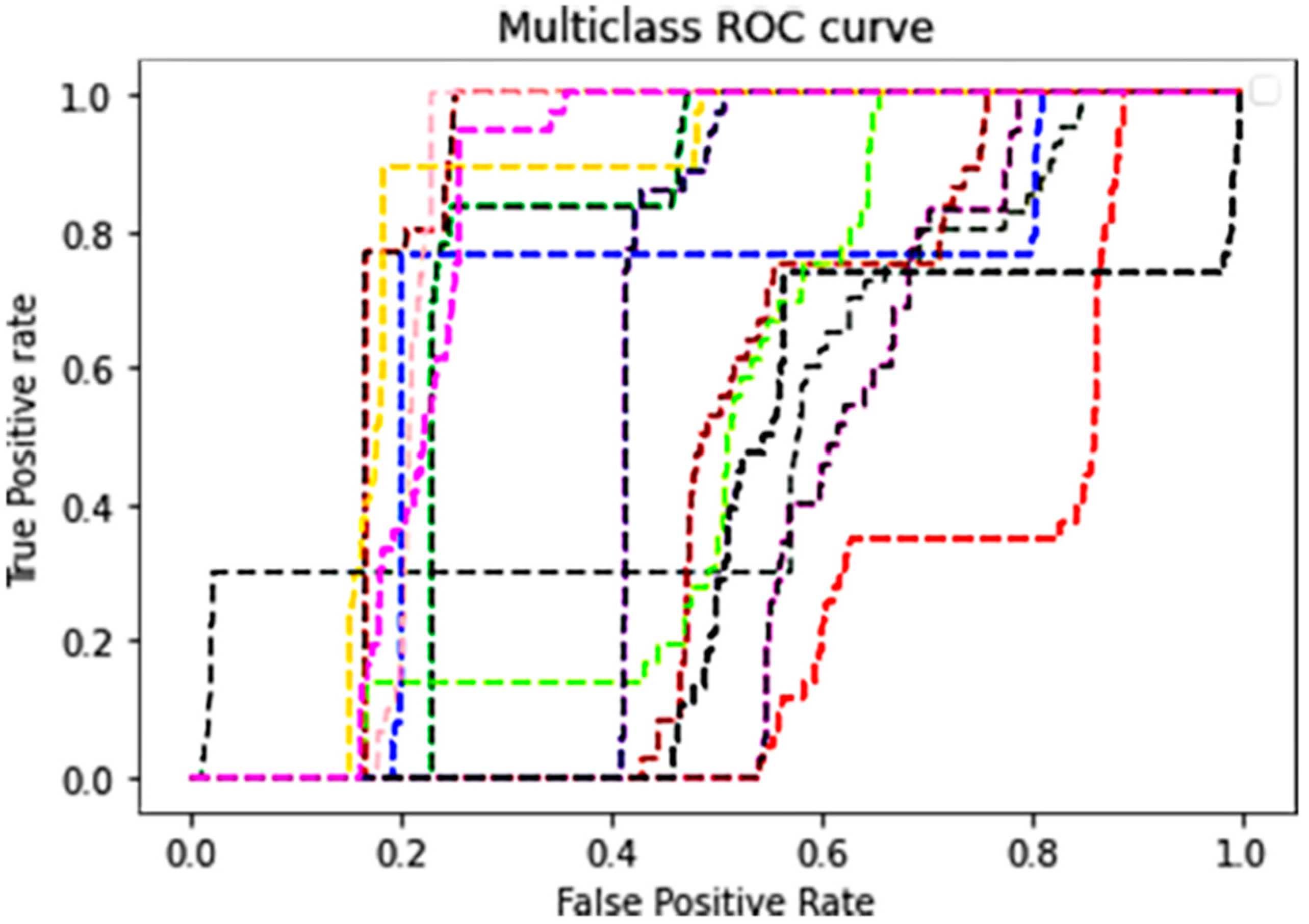 Applsci 12 09060 g005