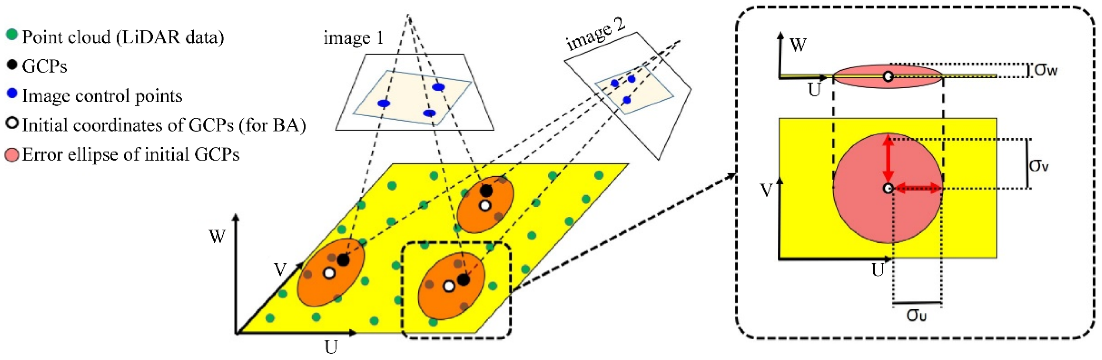 Applsci 12 09061 g004