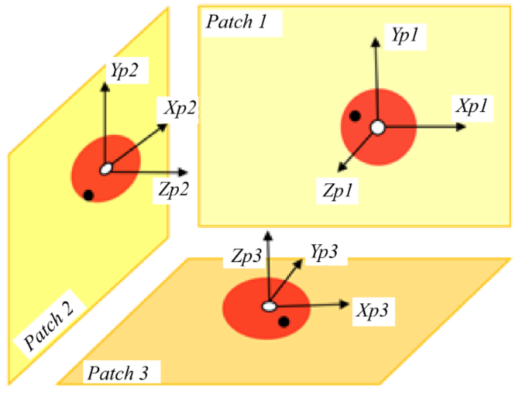 Applsci 12 09061 g005