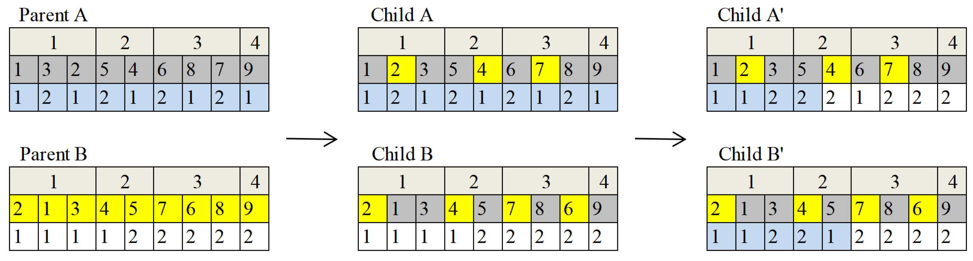 Applsci 12 09062 g002 550