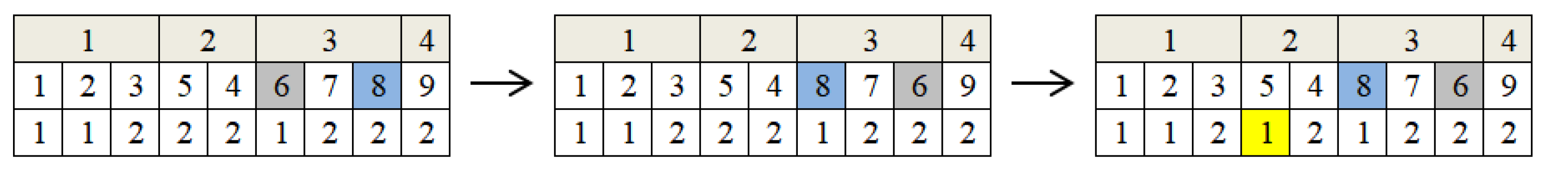 Applsci 12 09062 g003 550