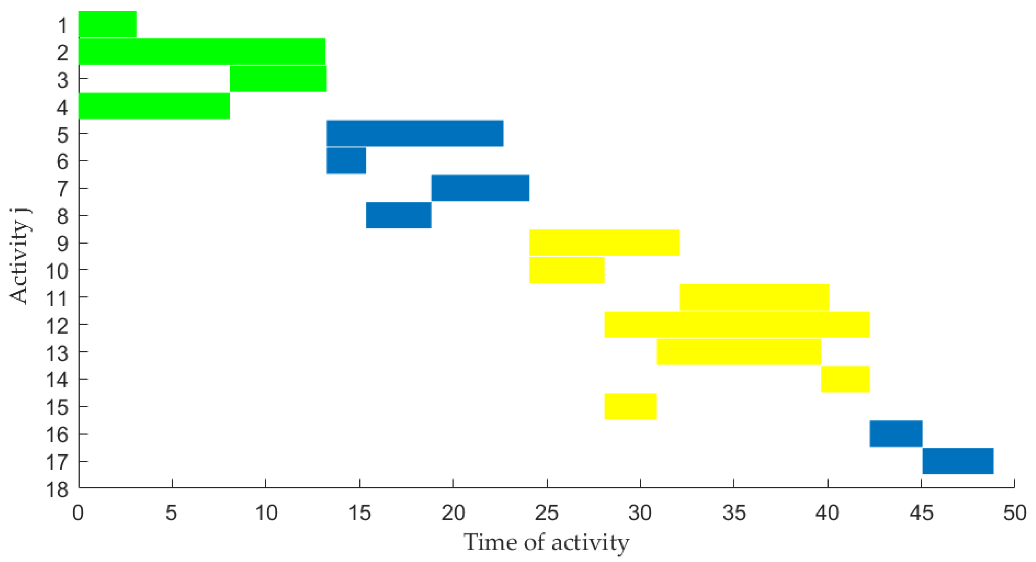 Applsci 12 09062 g006 550