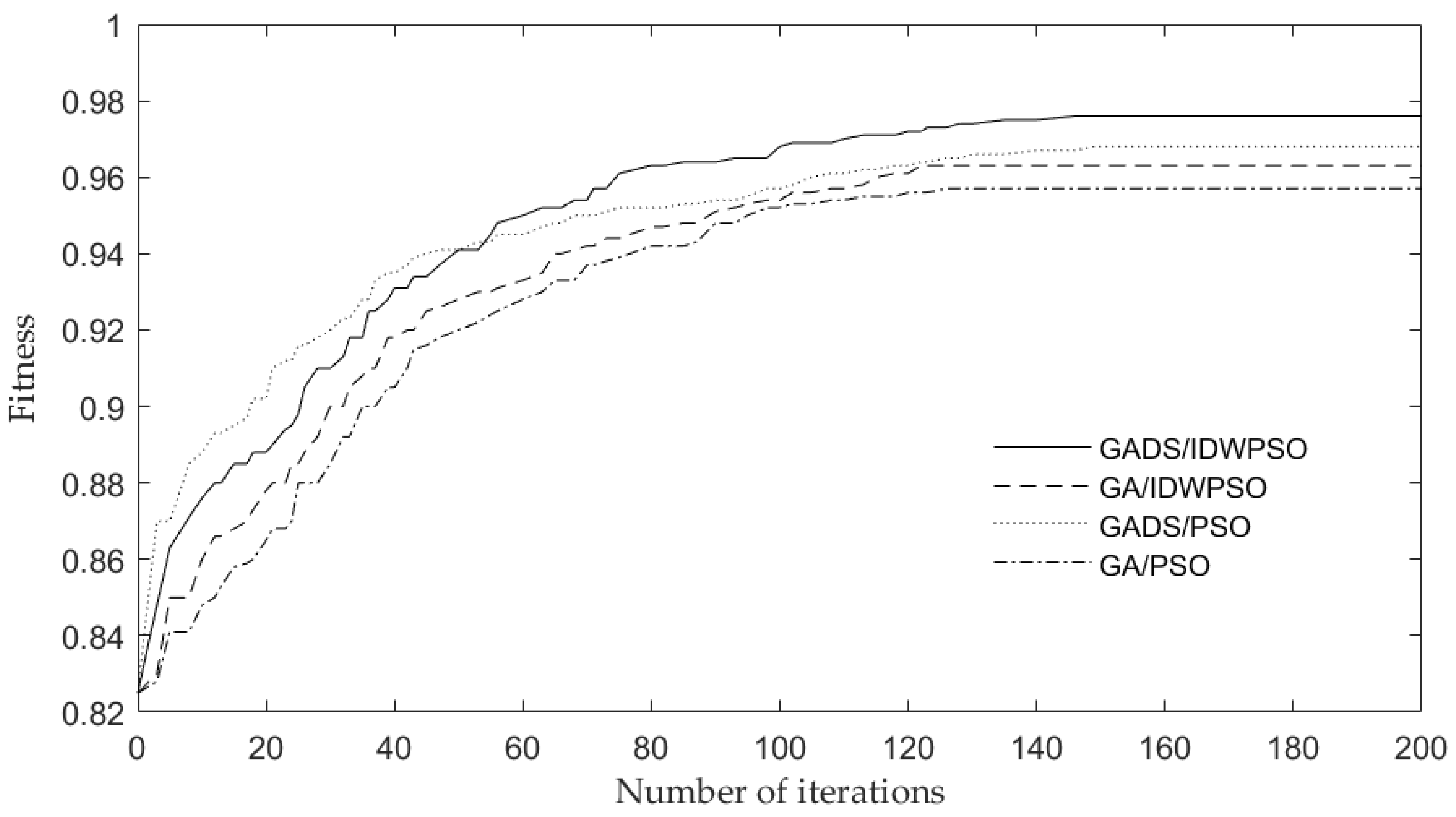 Applsci 12 09062 g007 550