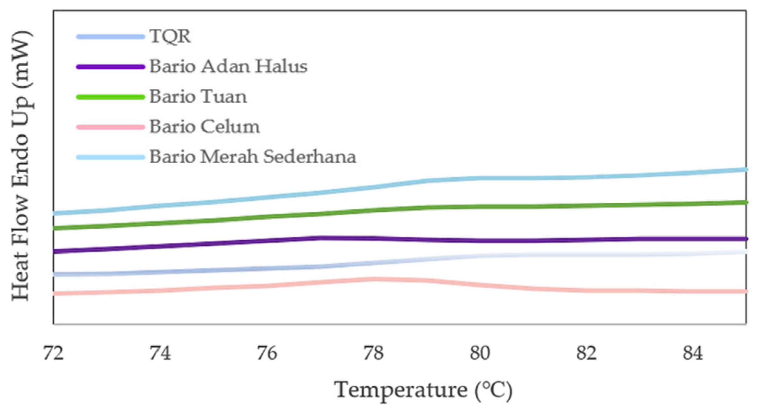 Applsci 12 09064 g002
