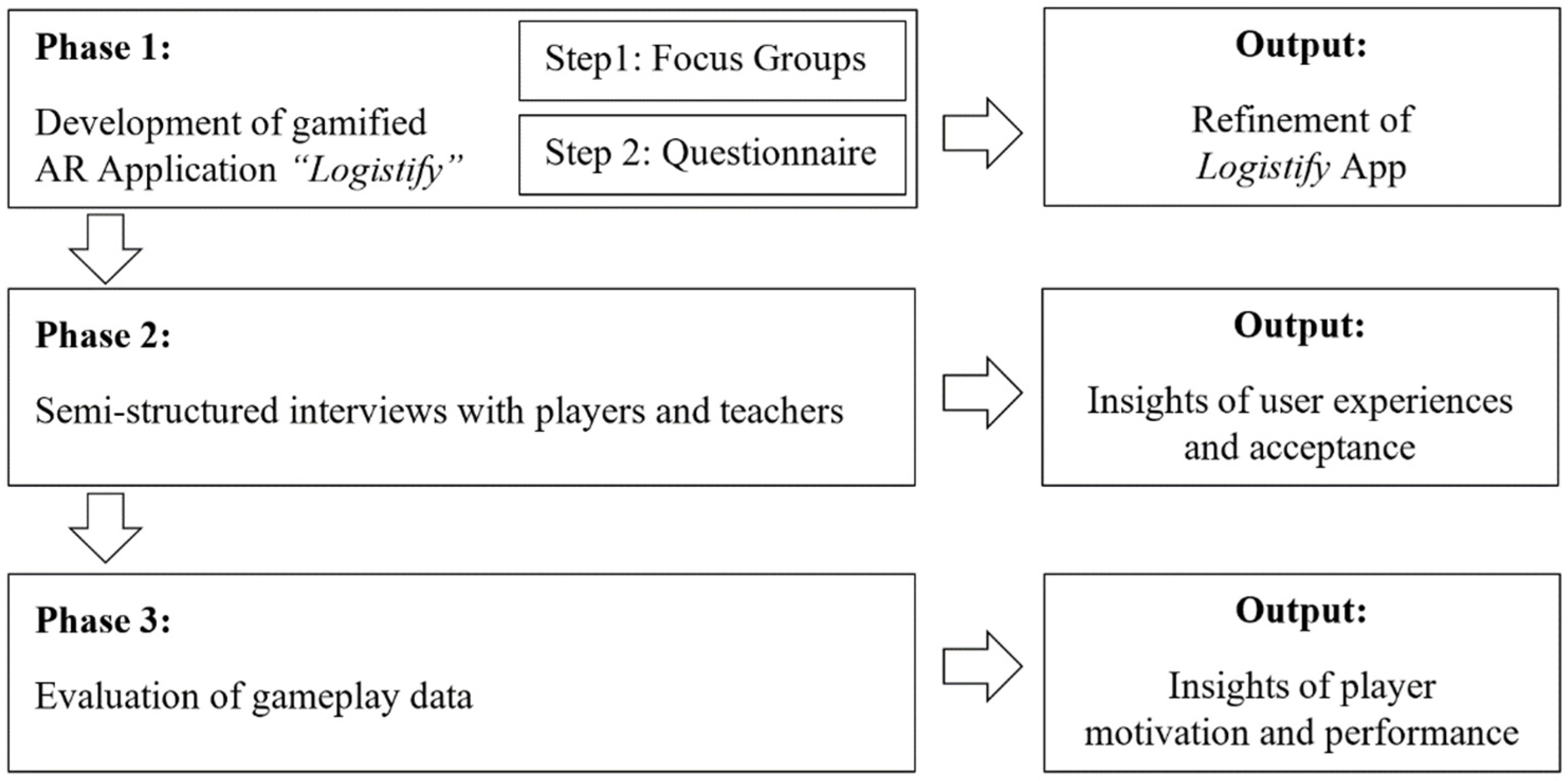 Applsci 12 09066 g004 550