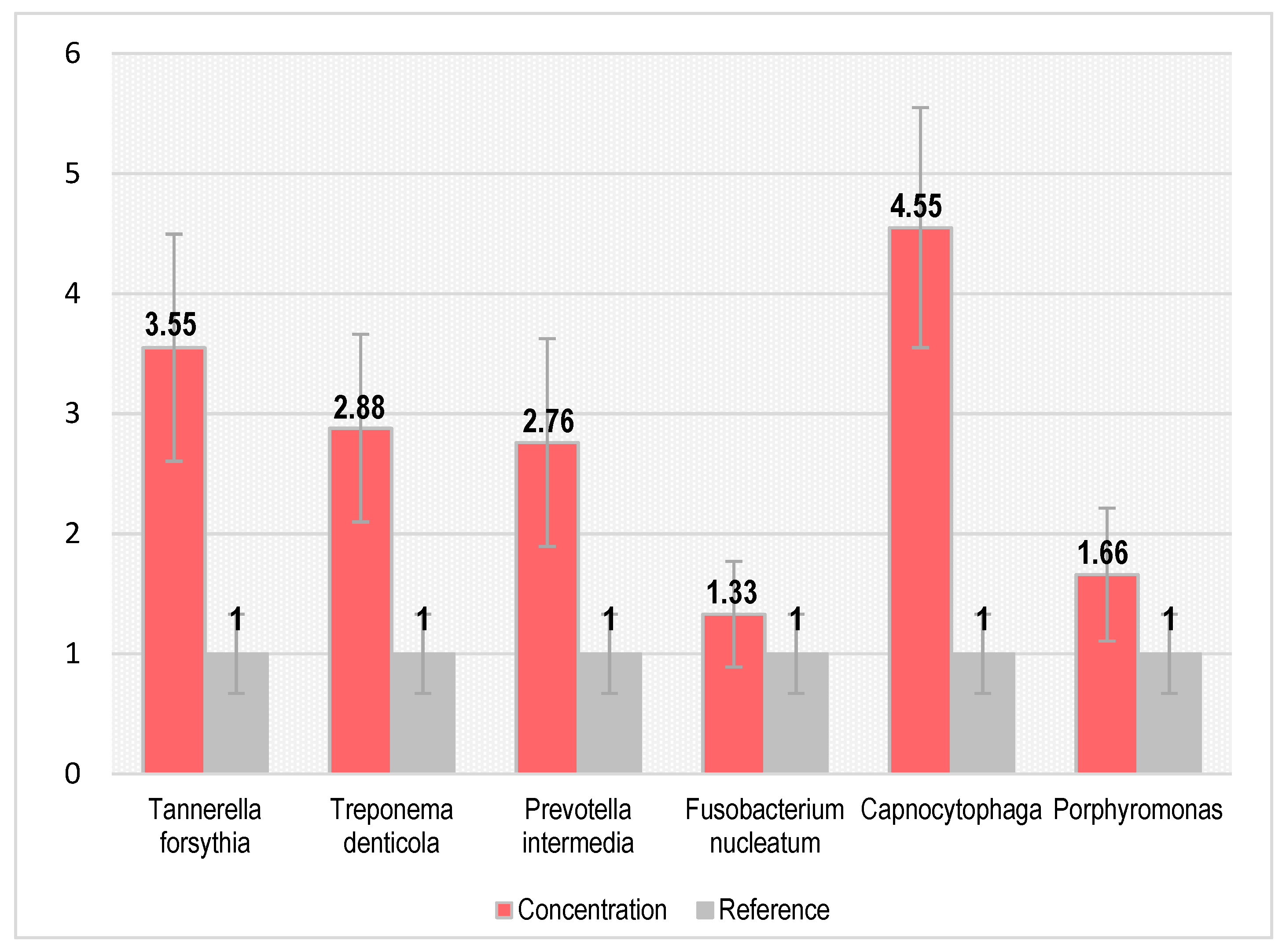 Applsci 12 09067 g003 550