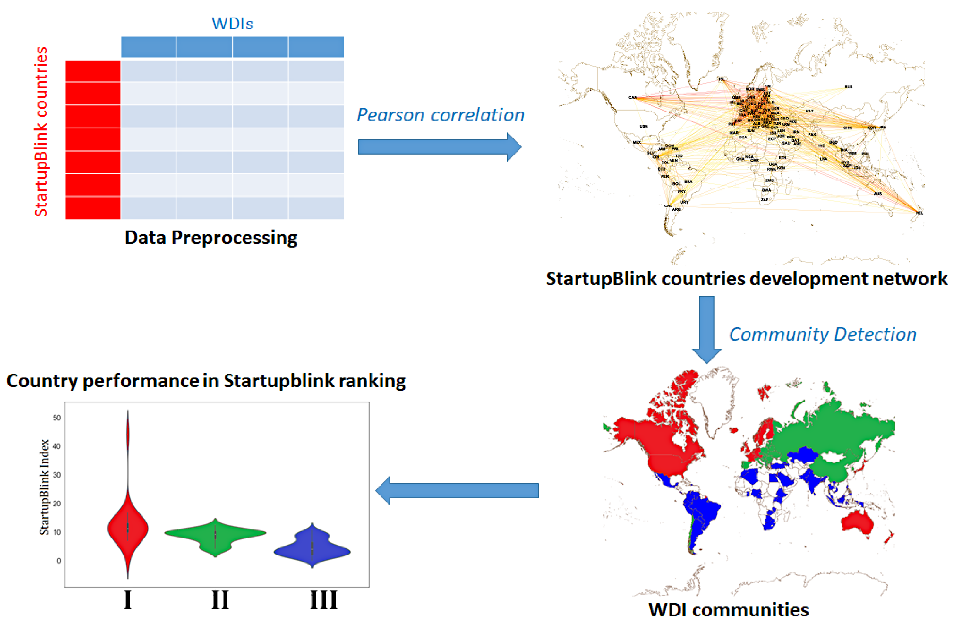 Applsci 12 09069 g001 550