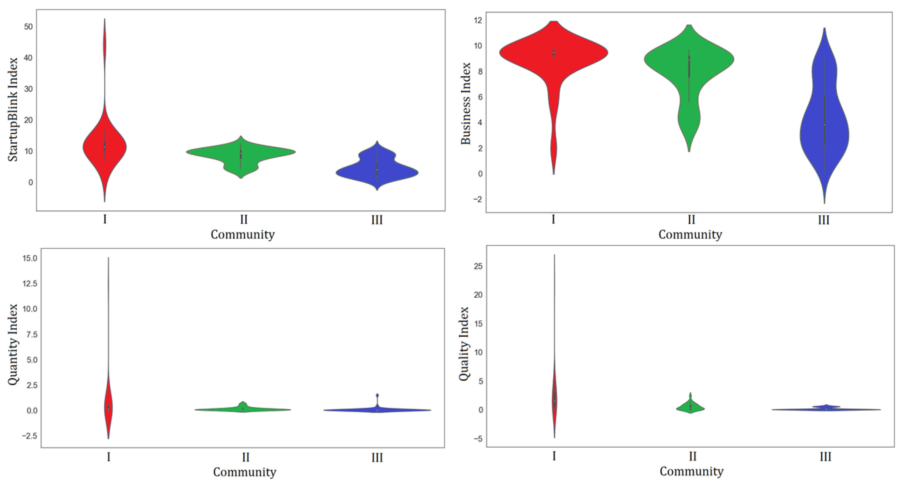 Applsci 12 09069 g008 550