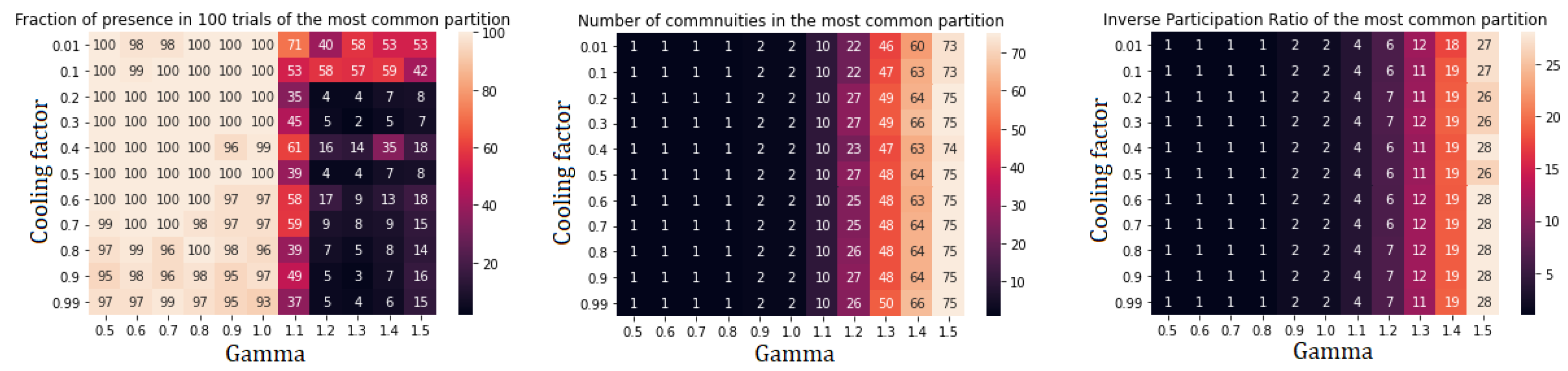 Applsci 12 09069 g0a1 550
