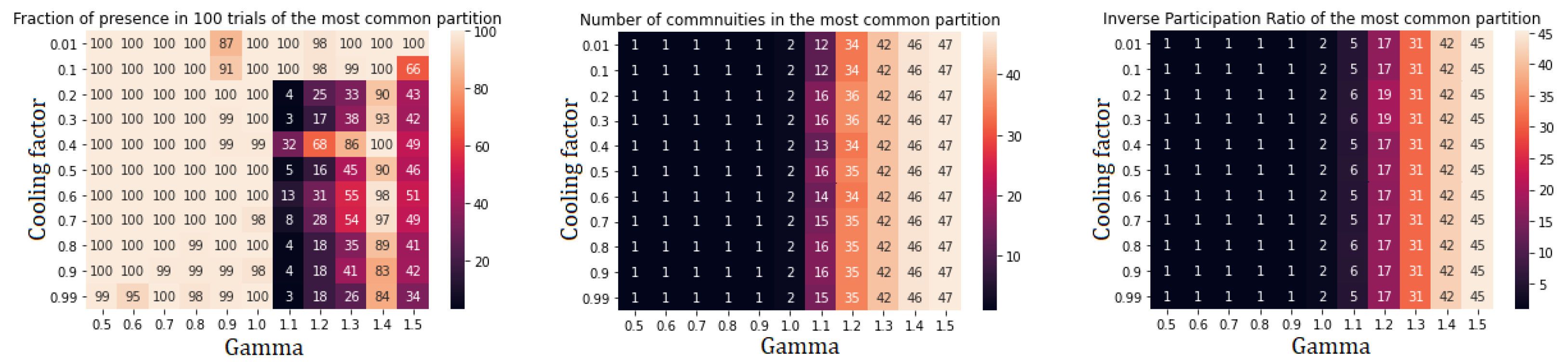 Applsci 12 09069 g0a2 550