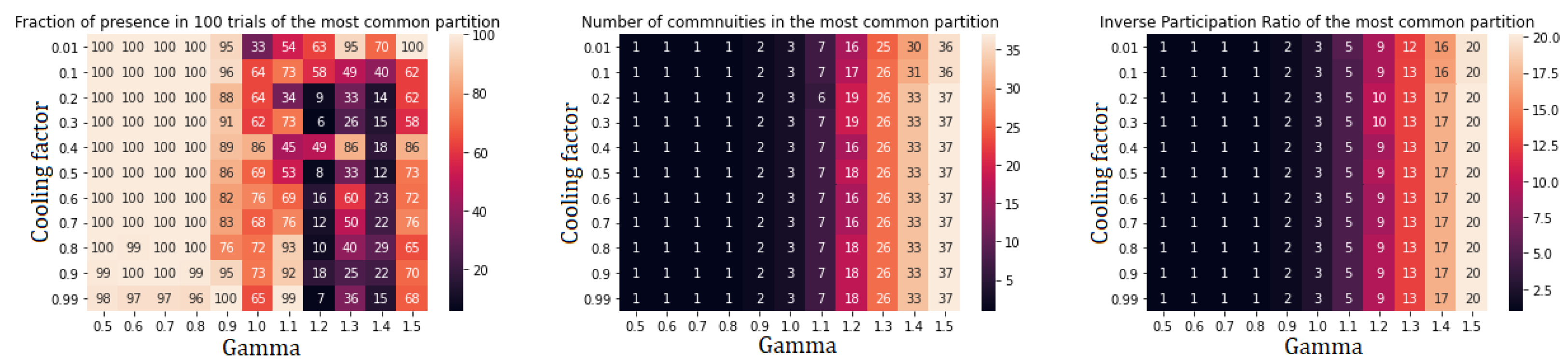 Applsci 12 09069 g0a3 550