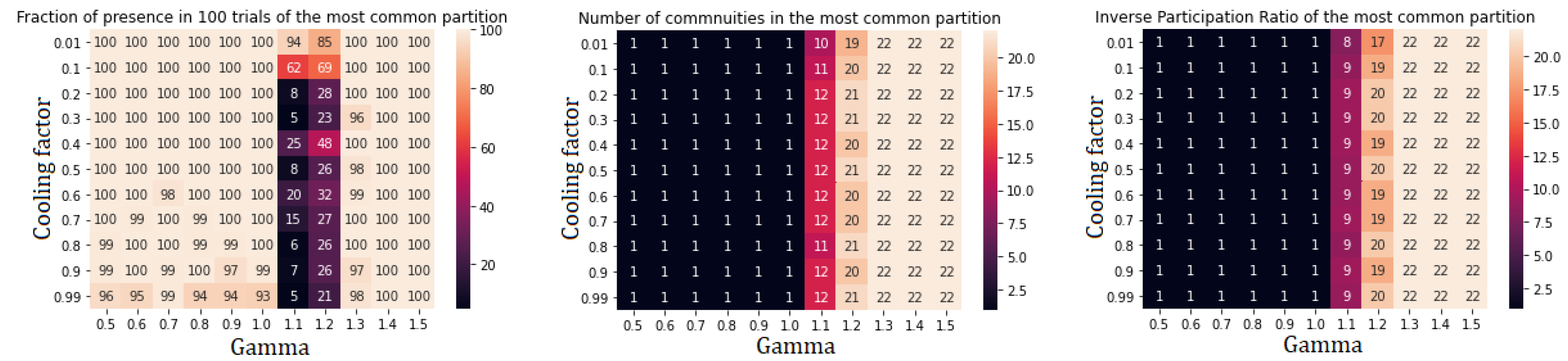 Applsci 12 09069 g0a4 550