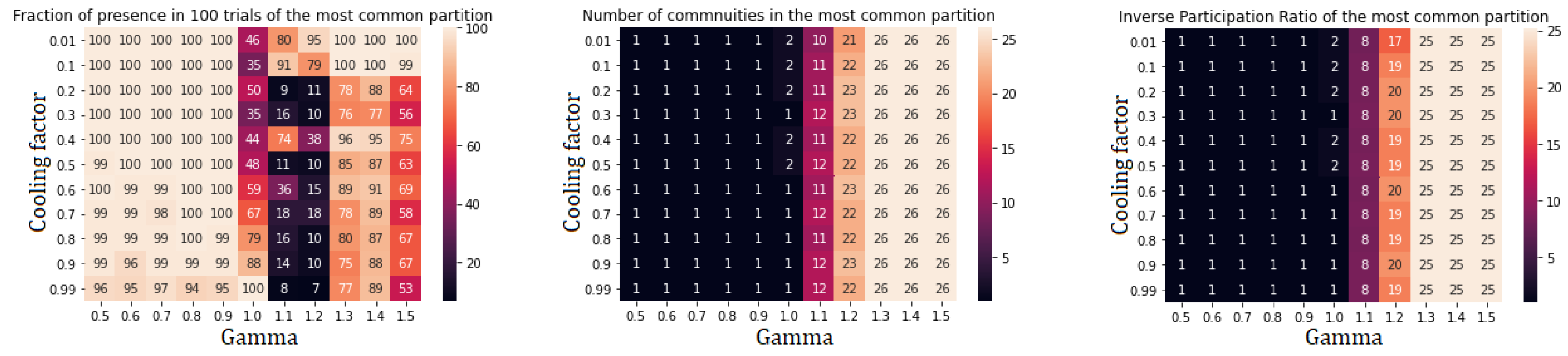 Applsci 12 09069 g0a5 550