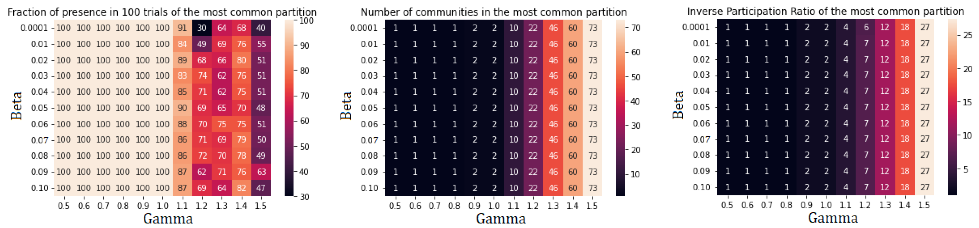 Applsci 12 09069 g0a6 550