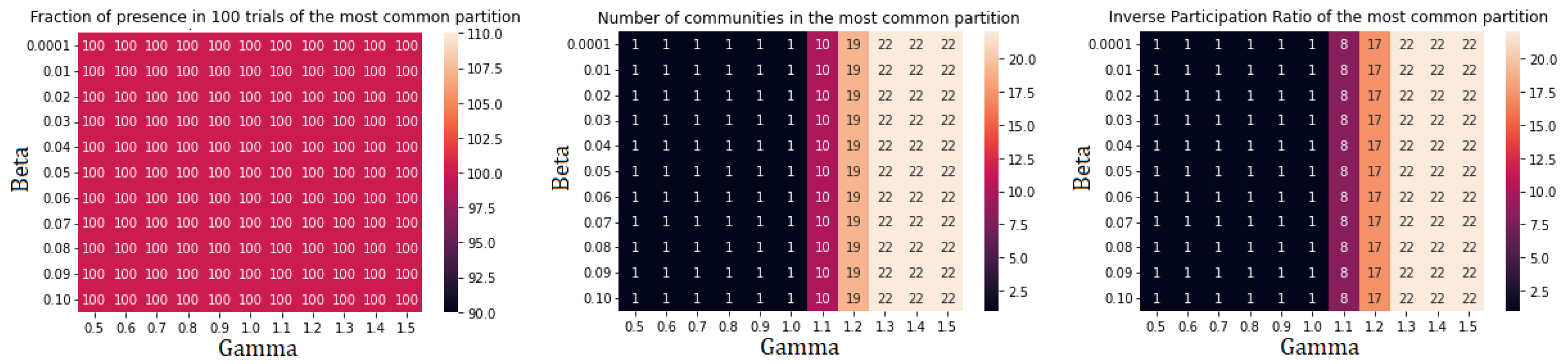 Applsci 12 09069 g0a9 550
