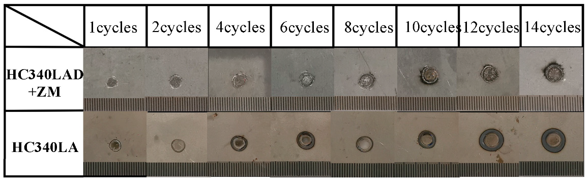 Applsci 12 09072 g003 550