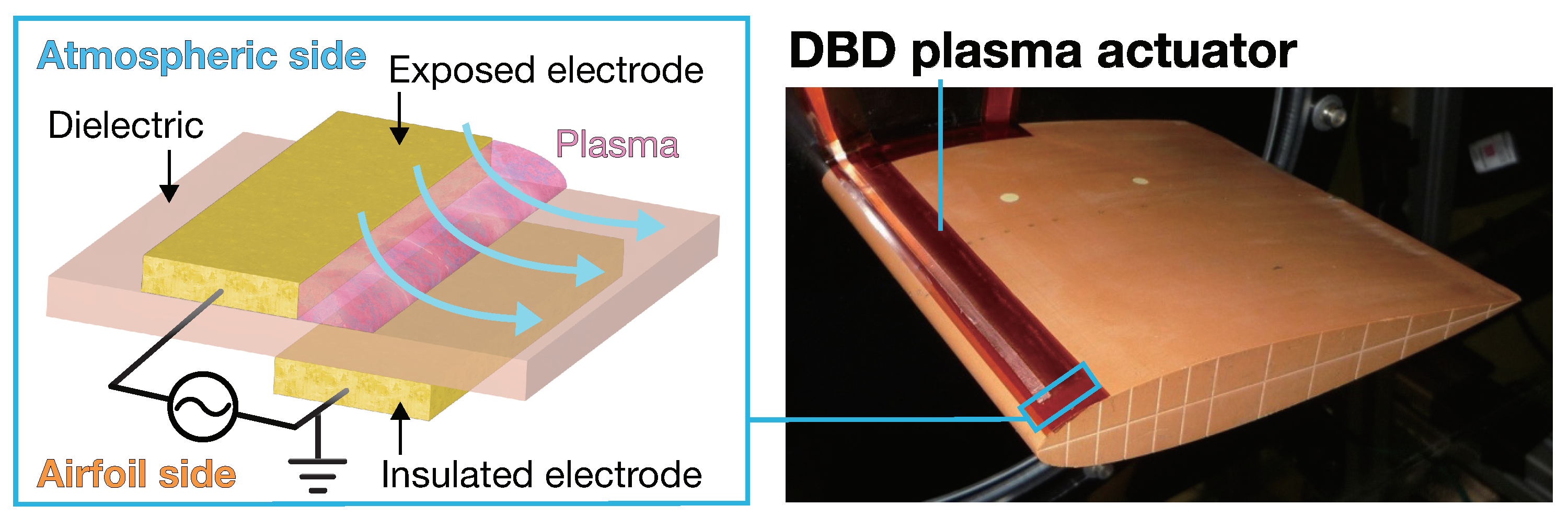 Applsci 12 09073 g001 550