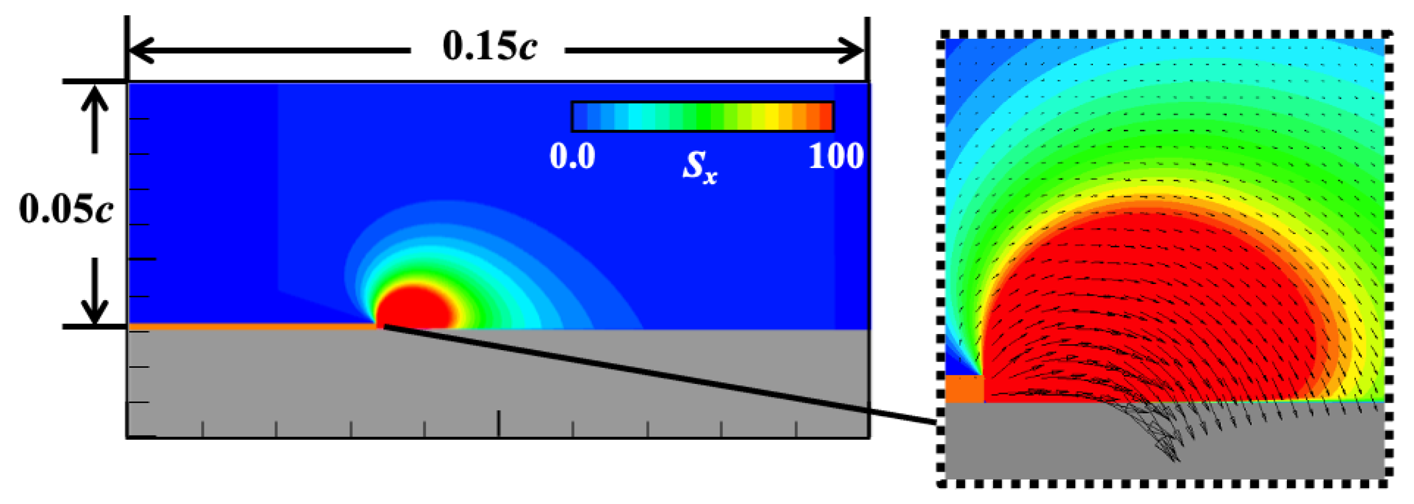 Applsci 12 09073 g003 550