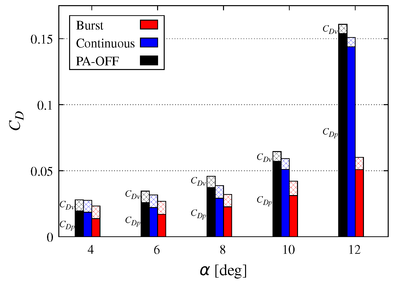 Applsci 12 09073 g008 550