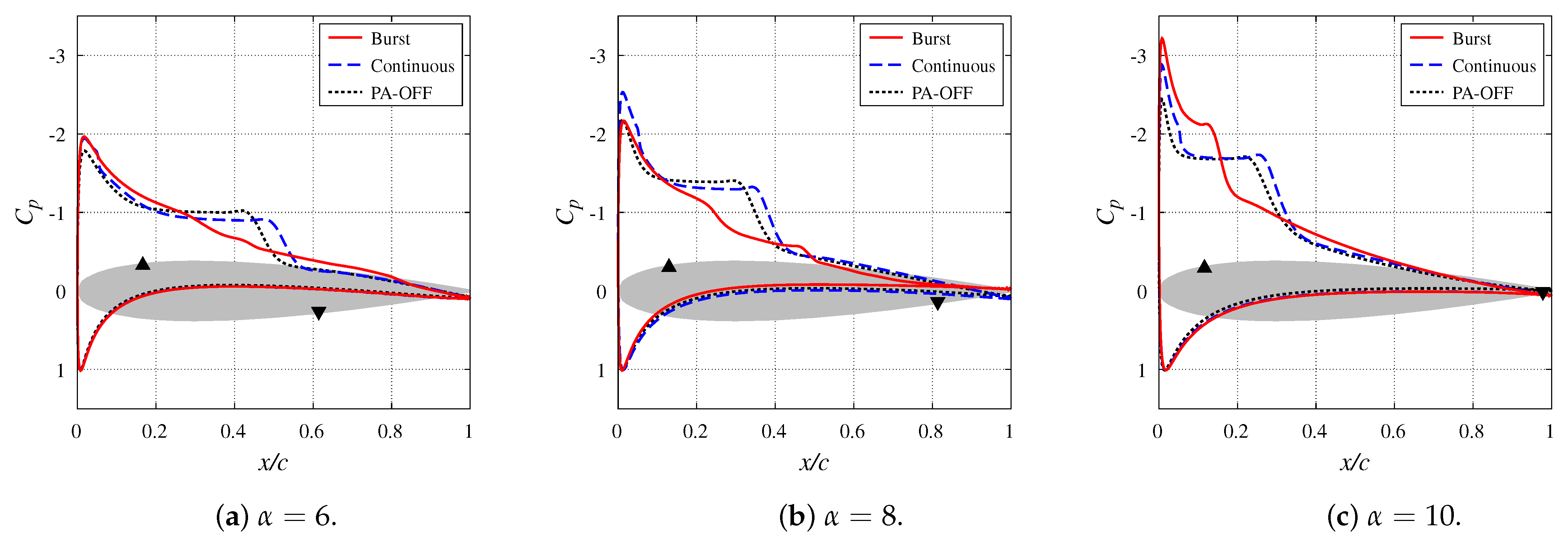 Applsci 12 09073 g009 550