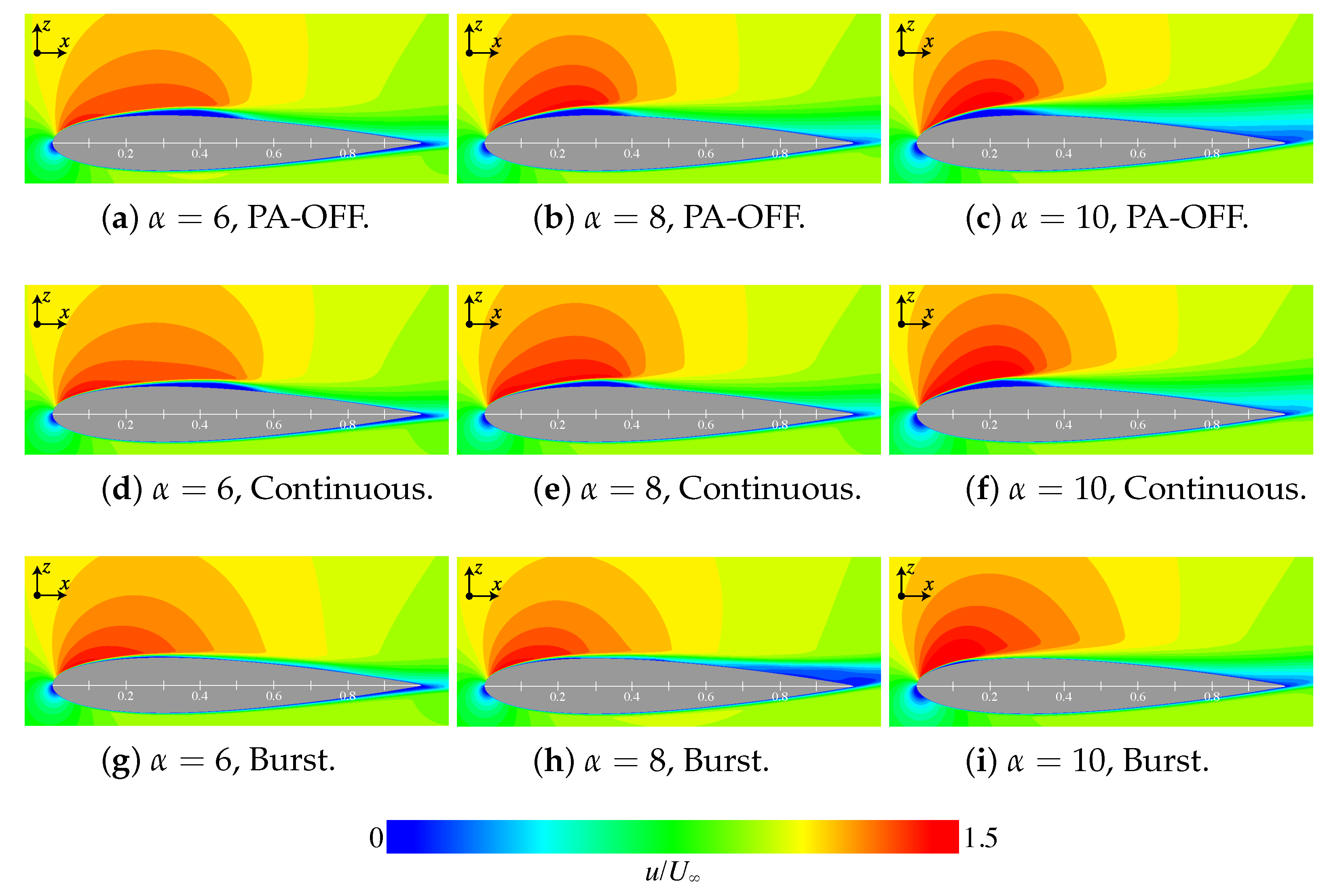 Applsci 12 09073 g011 550