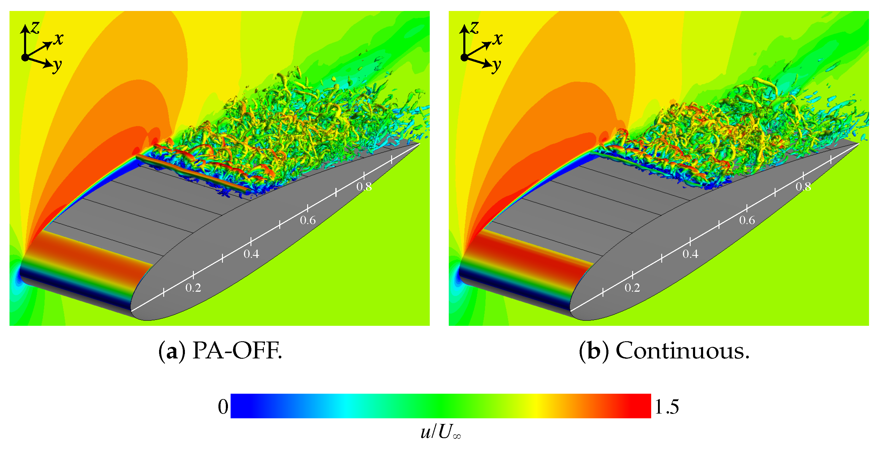Applsci 12 09073 g013 550