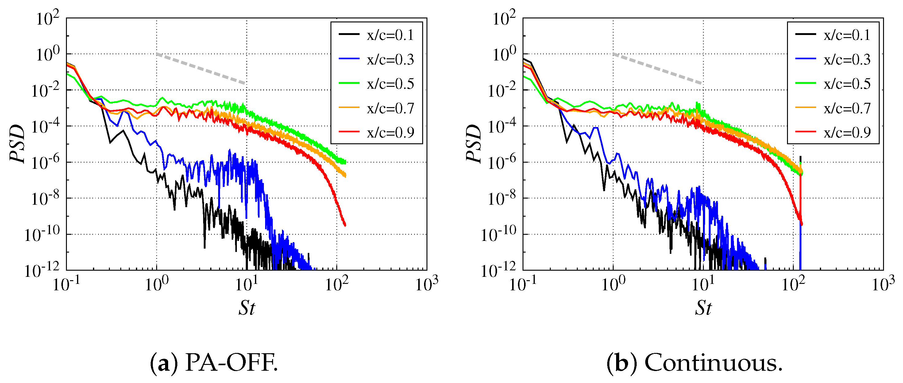 Applsci 12 09073 g015 550