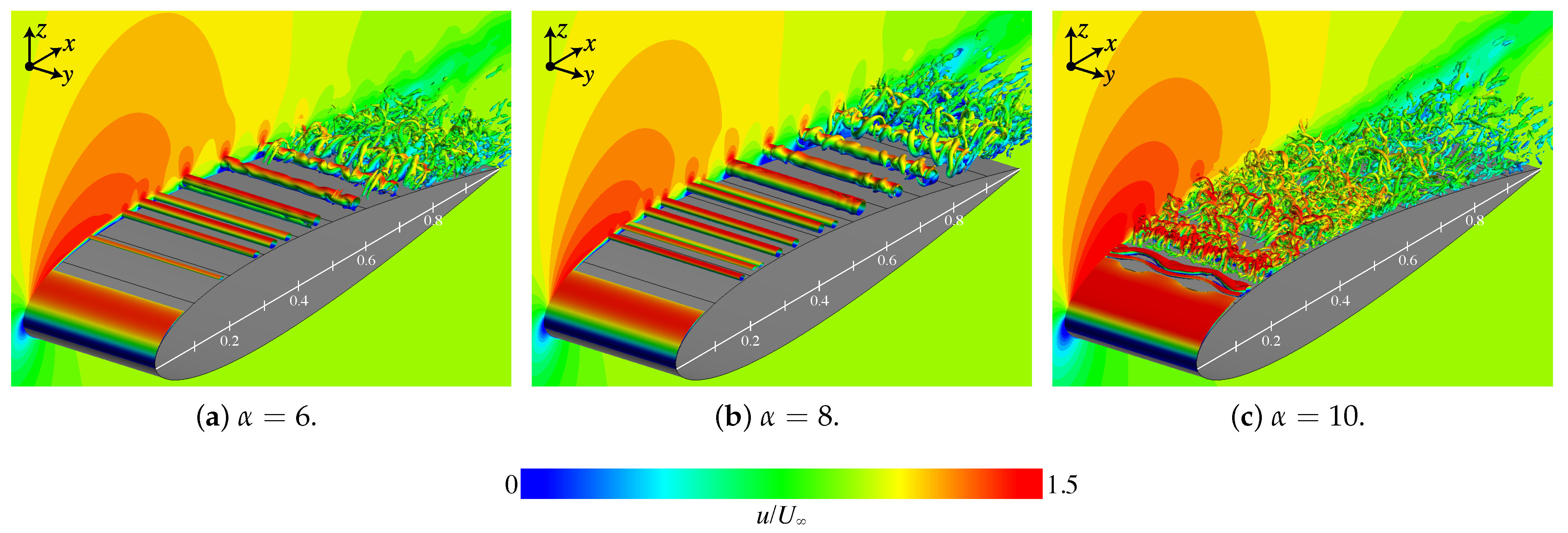 Applsci 12 09073 g016 550