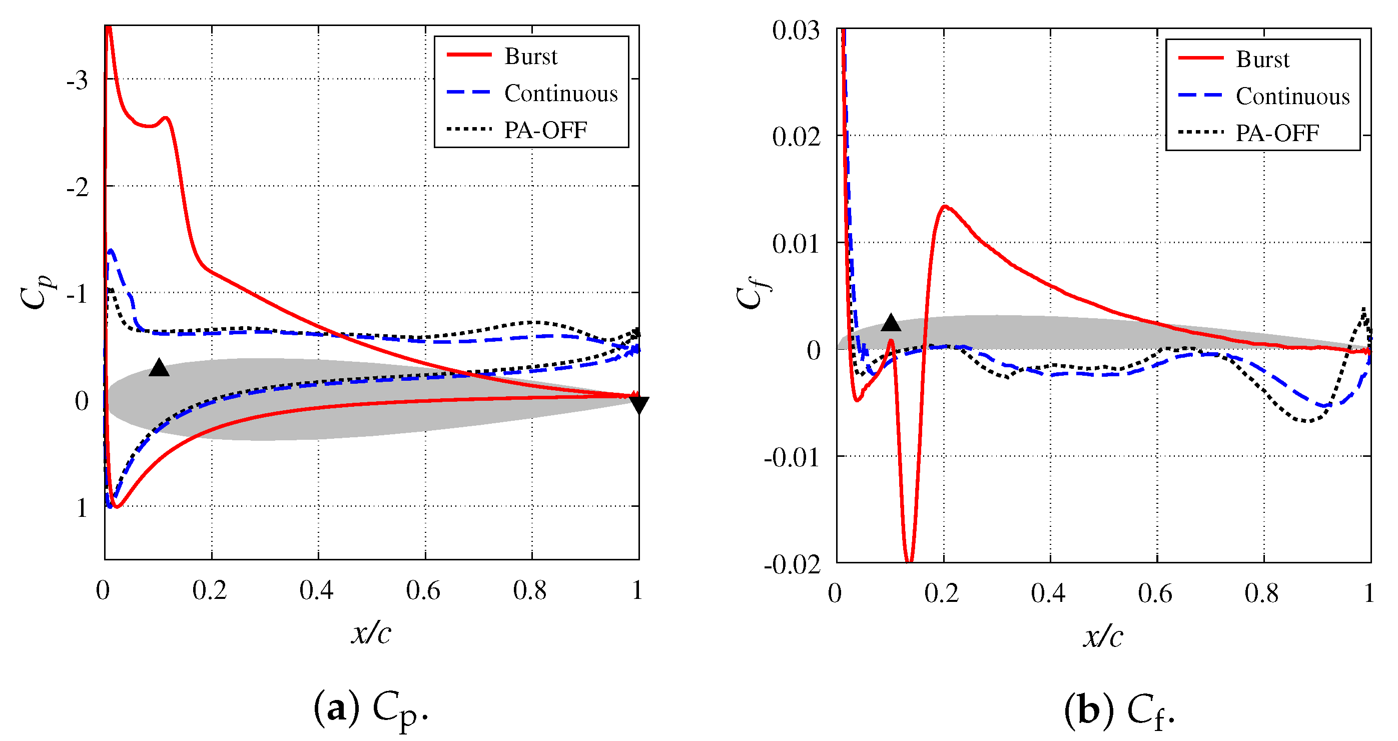 Applsci 12 09073 g019 550