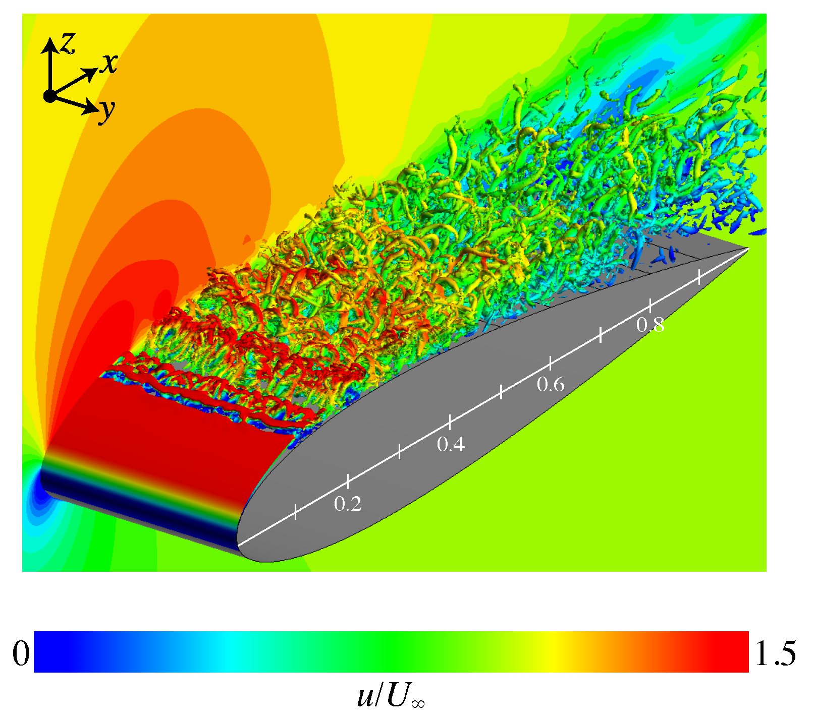 Applsci 12 09073 g020 550
